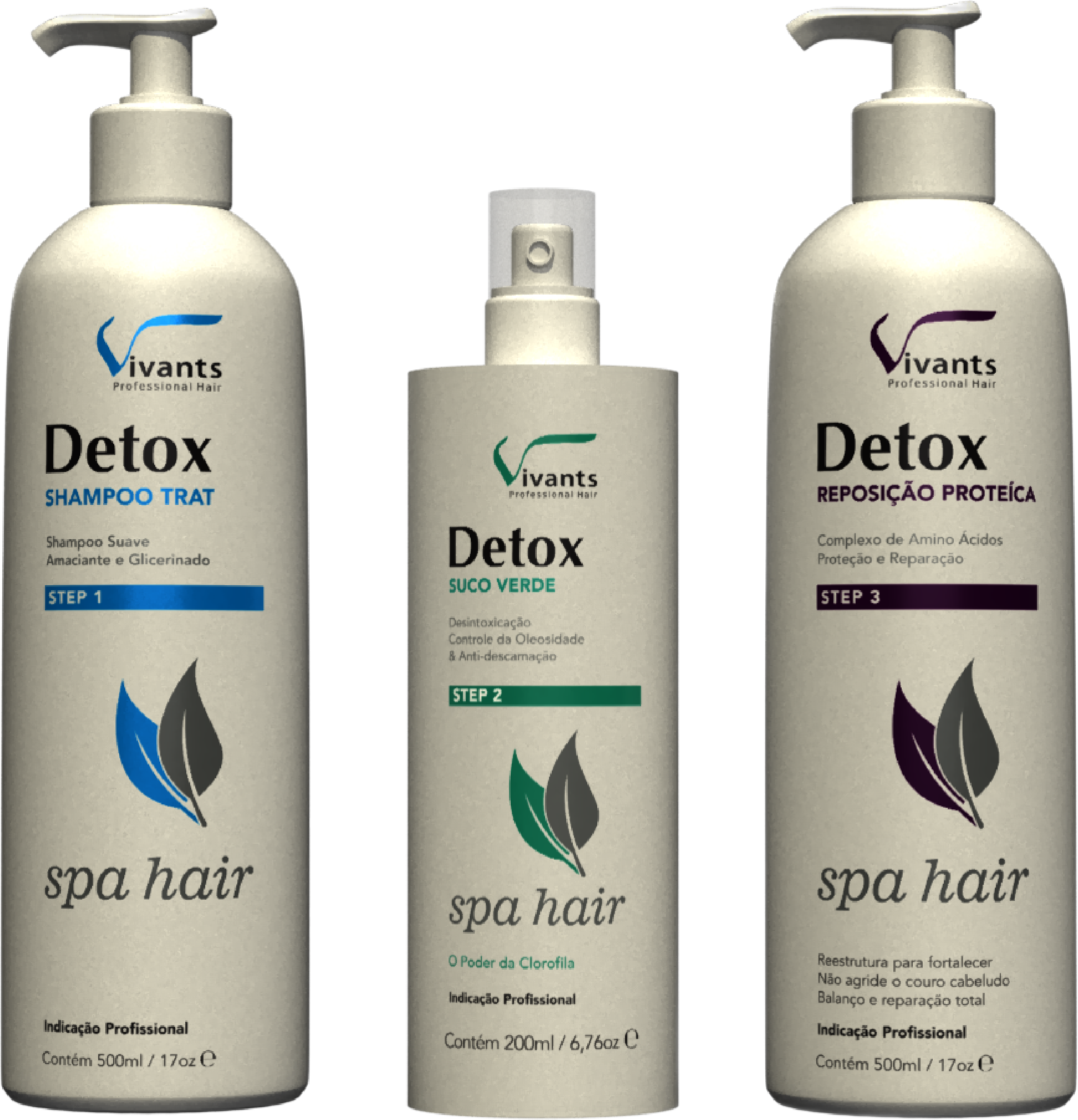 Detox Line
